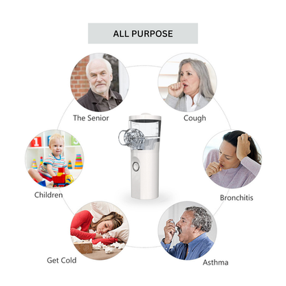 ZouraCo™ Handheld Nebulizer V-4