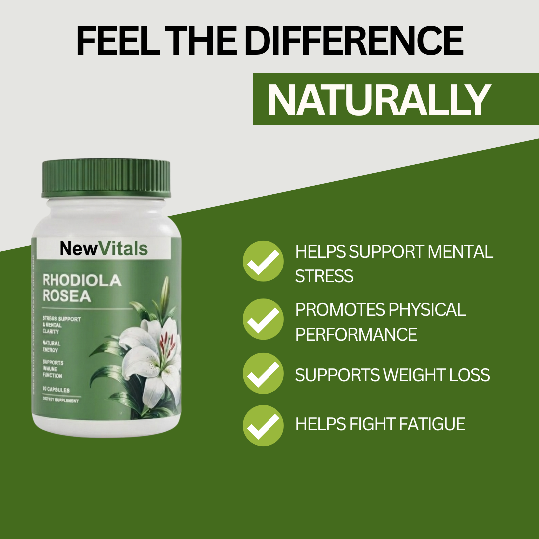 Coritsol Control - Rhodiola Rosea Extract