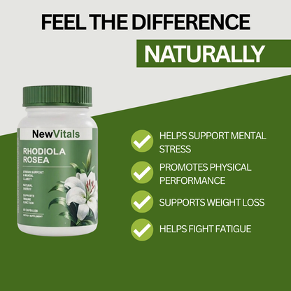 Coritsol Control - Rhodiola Rosea Extract